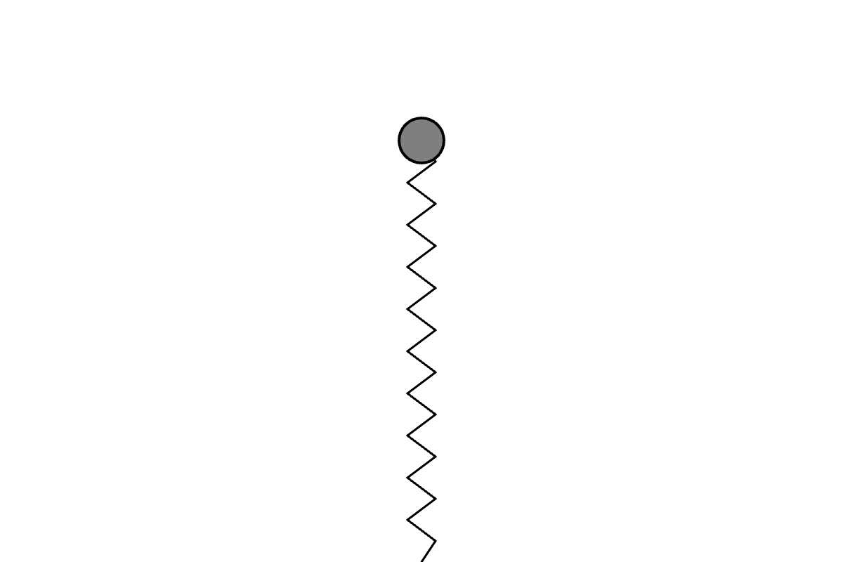 "1D Spring Simulation" code example